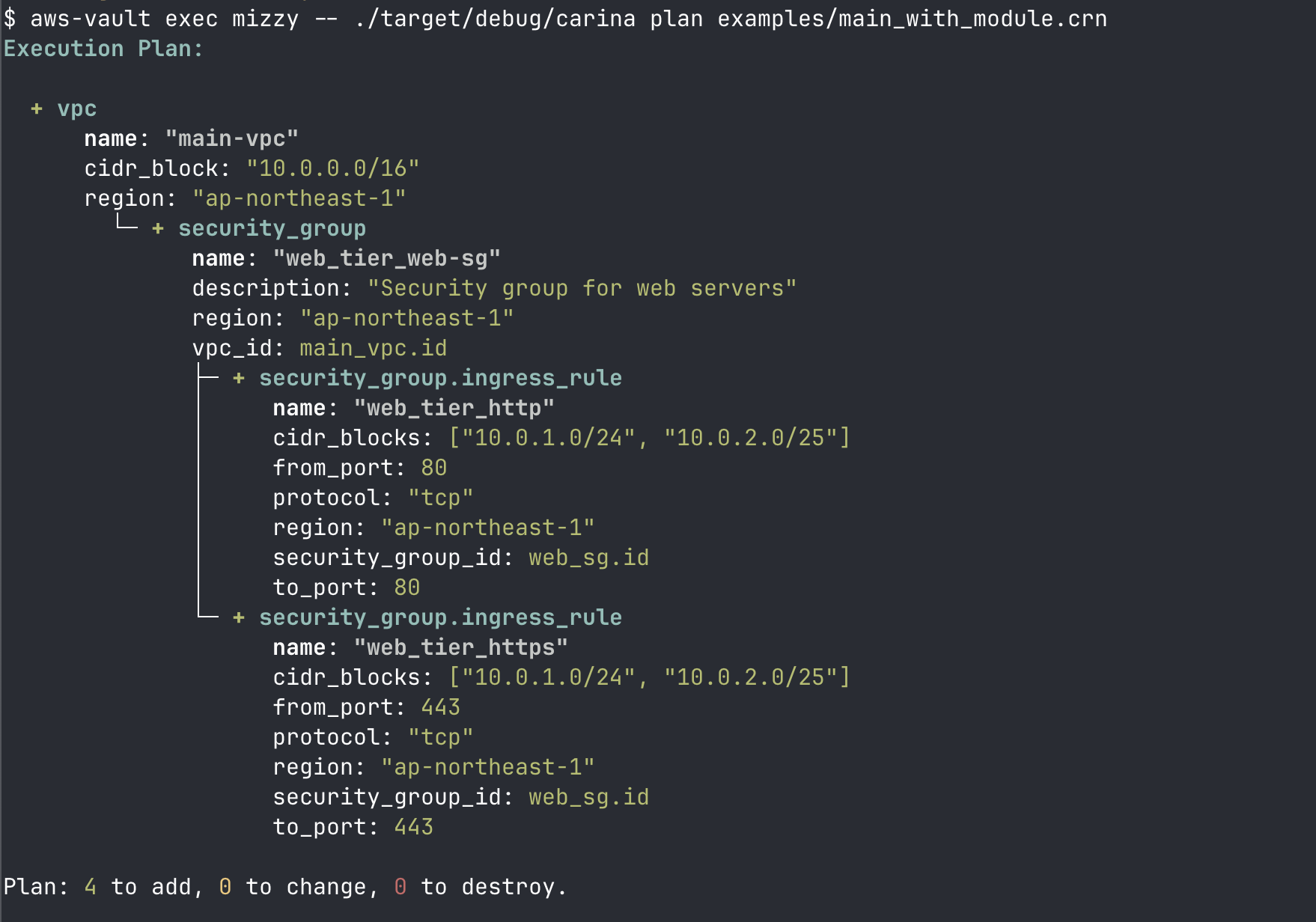 carina plan の出力
