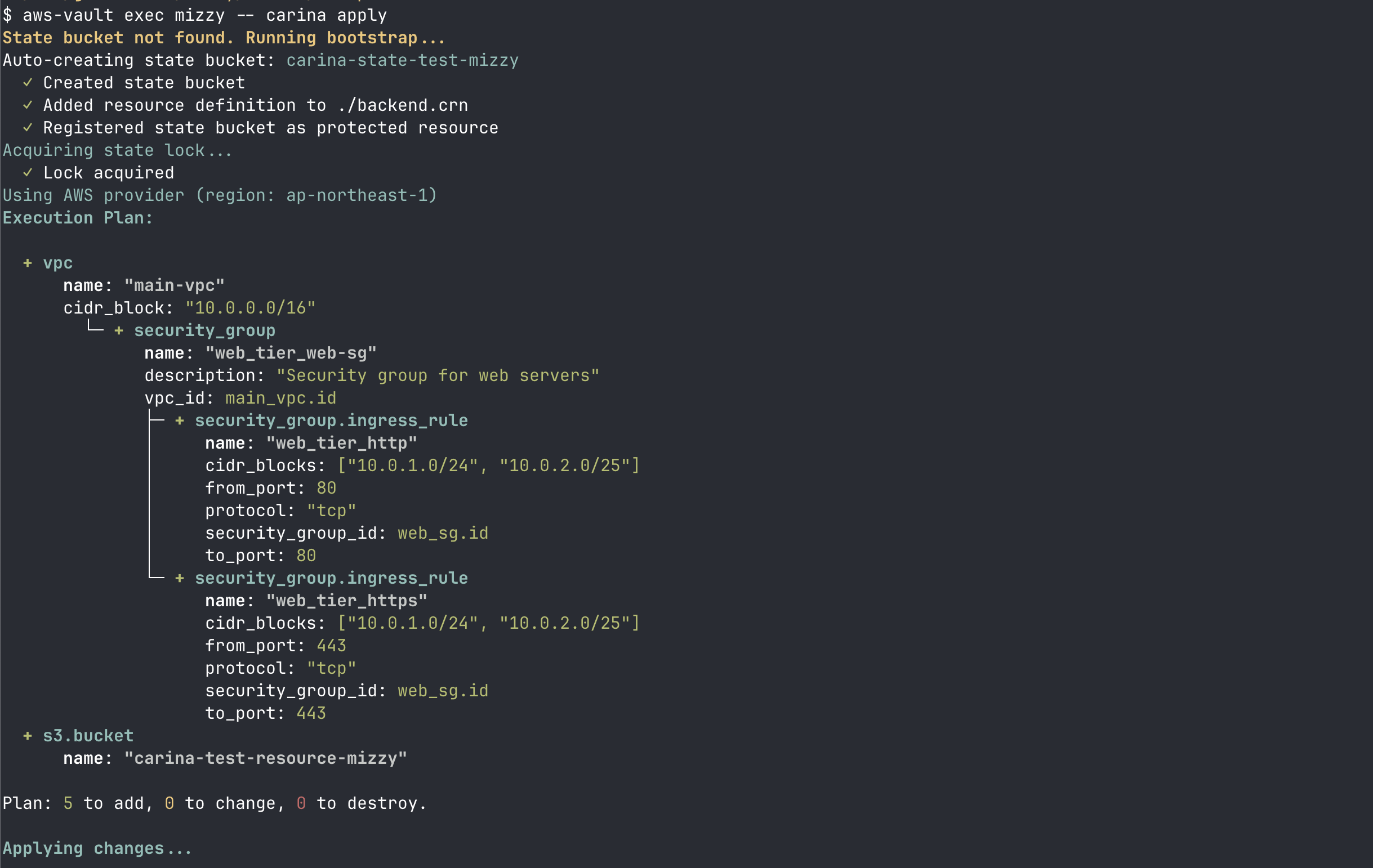 carina apply の出力