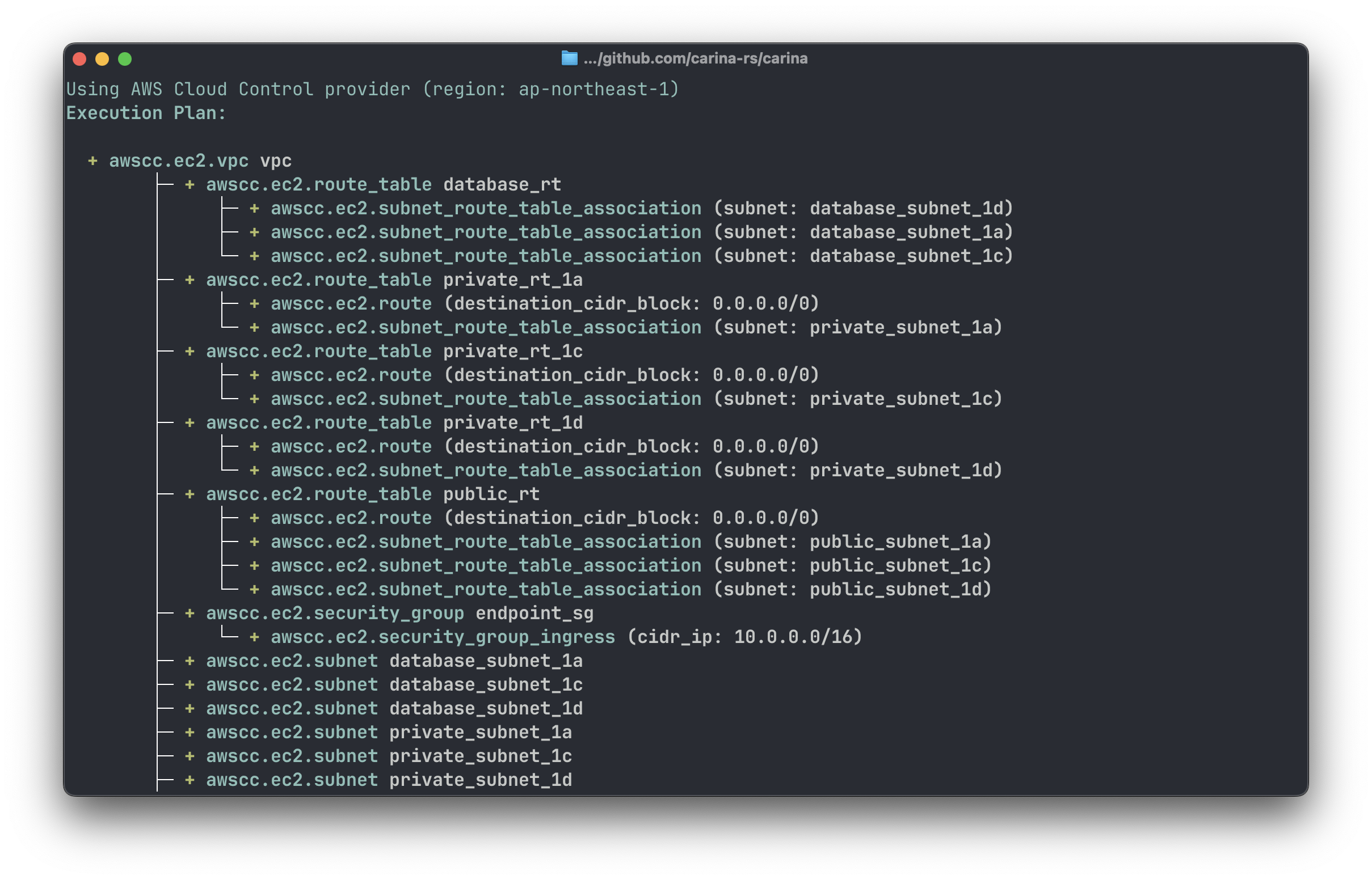 --detail none の表示