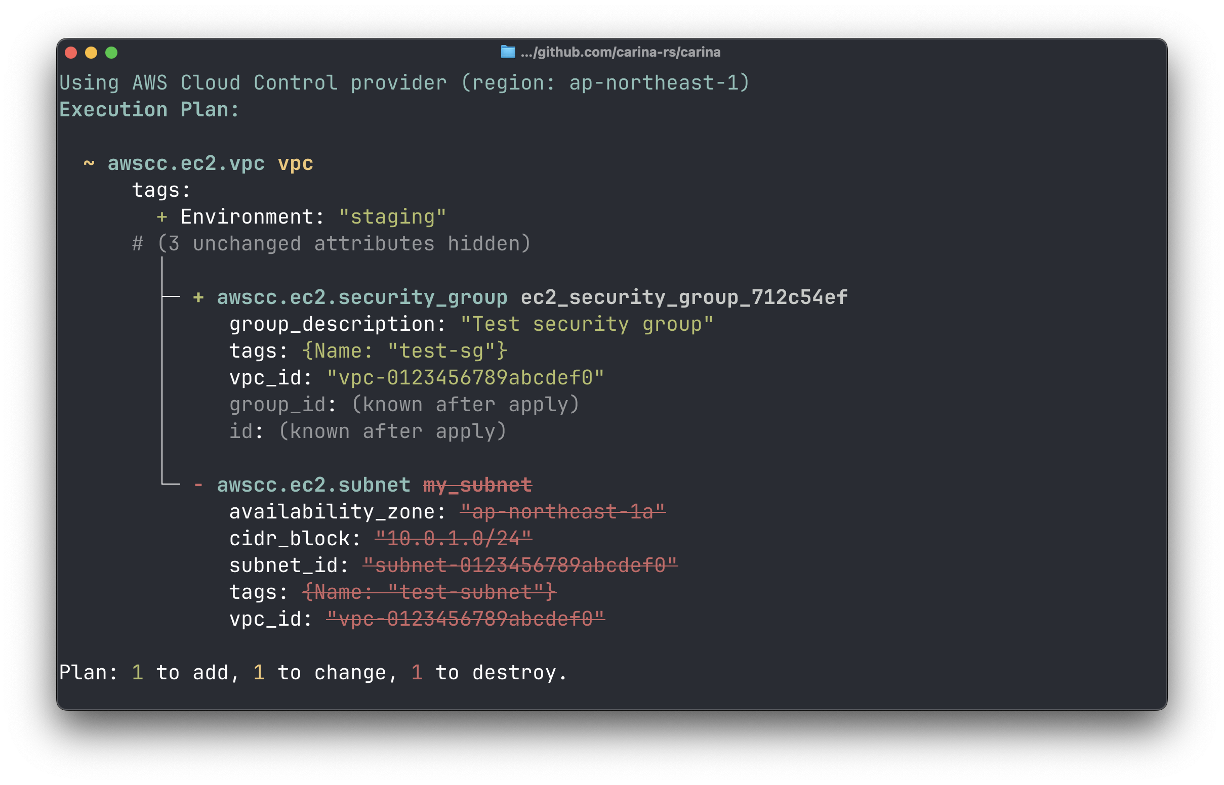 Create、Update、Destroyが混在するplan表示