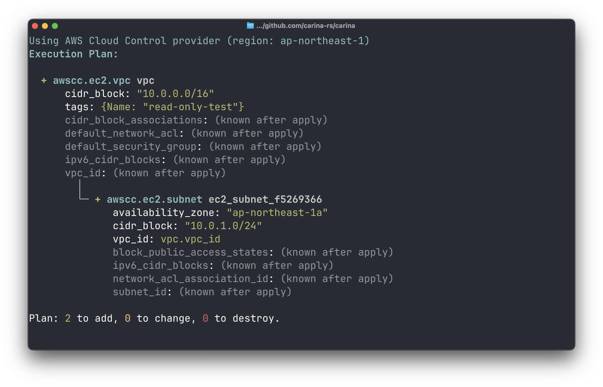 read-only属性の表示