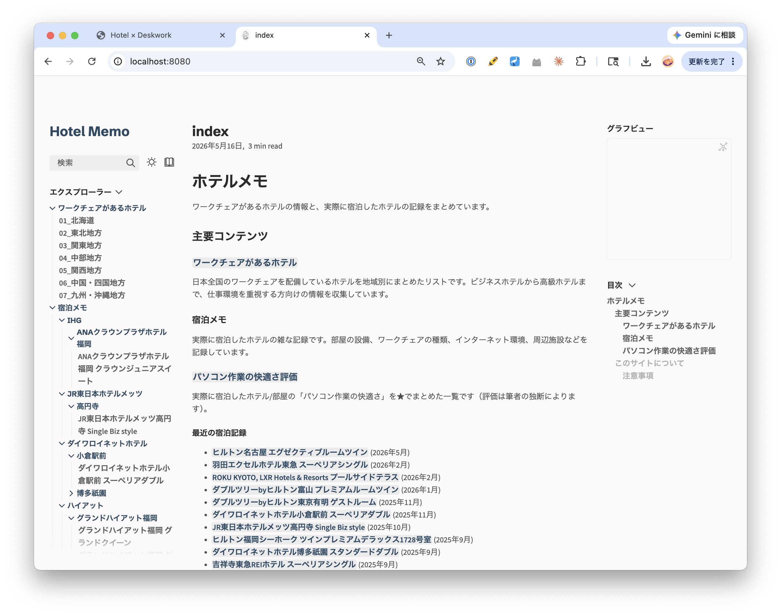 Quartz 4で作っていた頃のホテルメモ