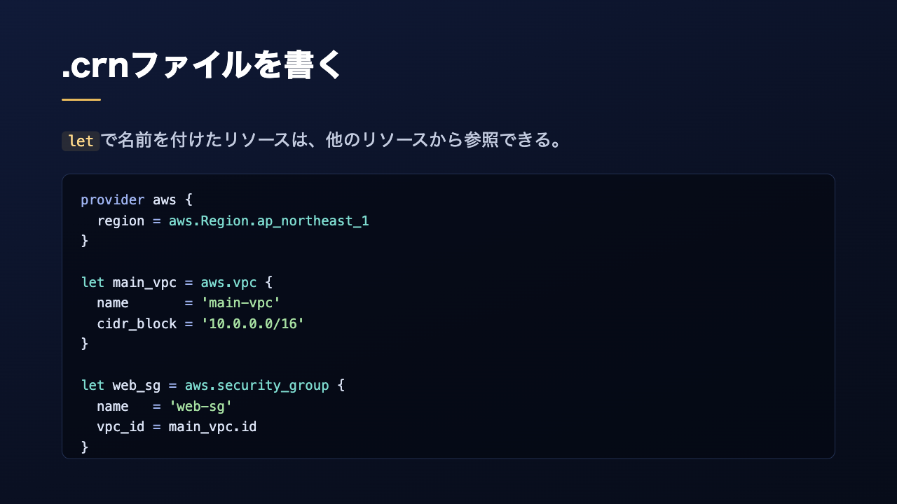Peithoでハイライトされた.crnコードブロック