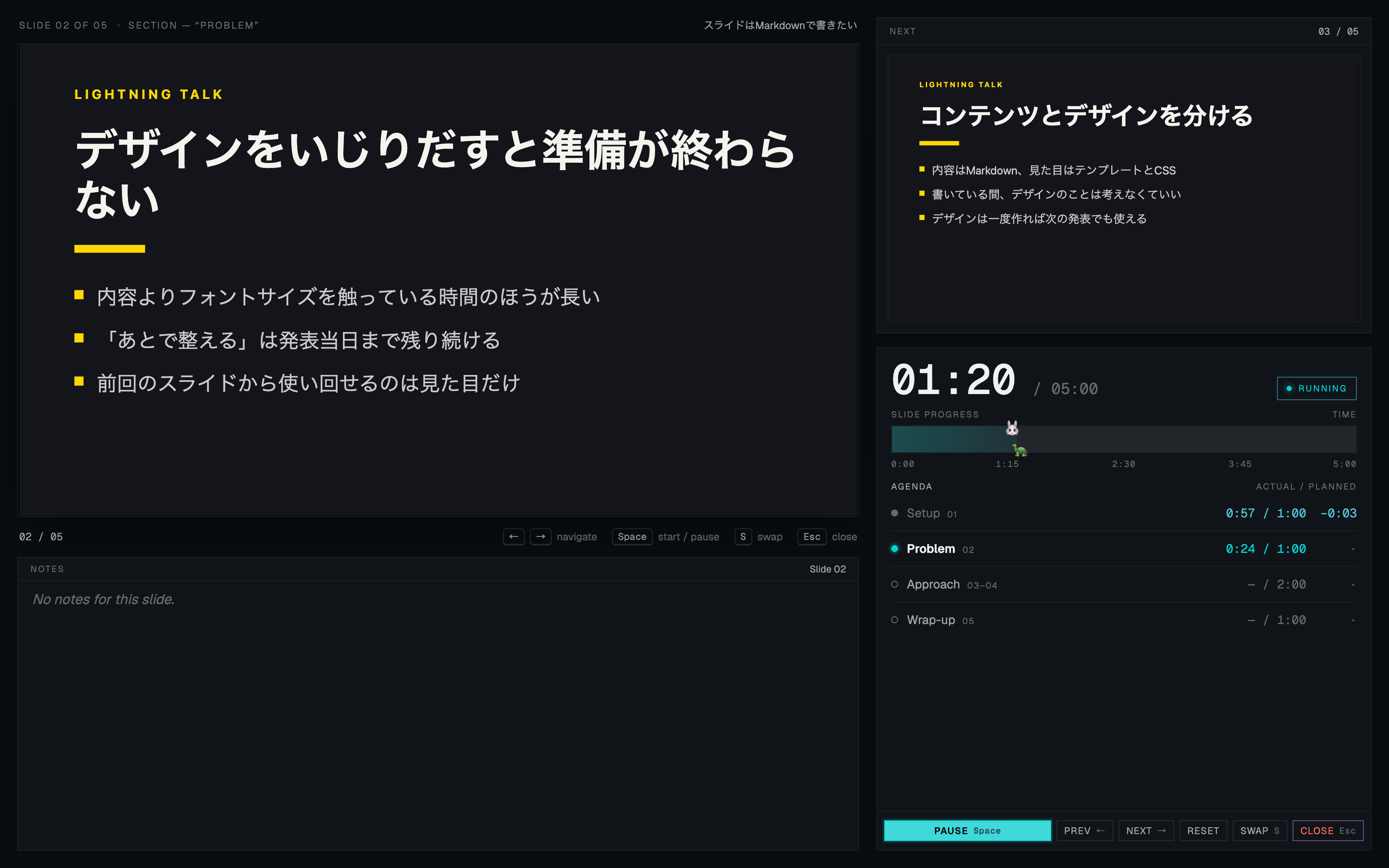 Peithoの発表者ツール
